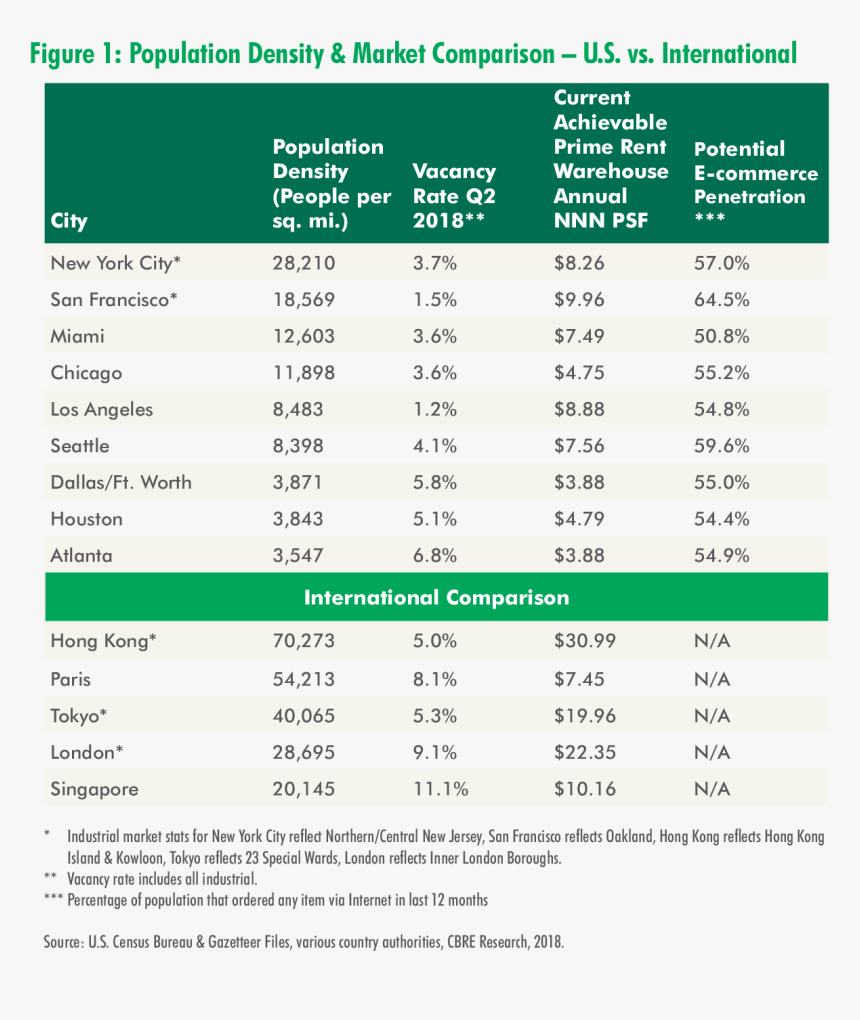 Screenshot, HD Png Download