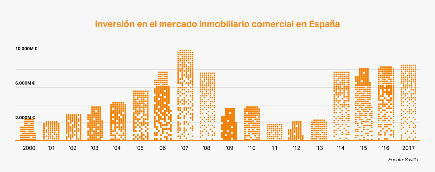 Number, HD Png Download