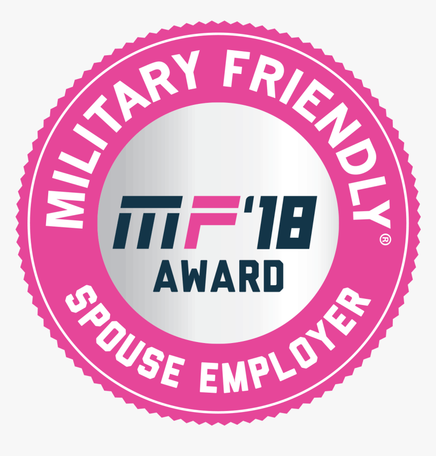 Military, HD Png Download