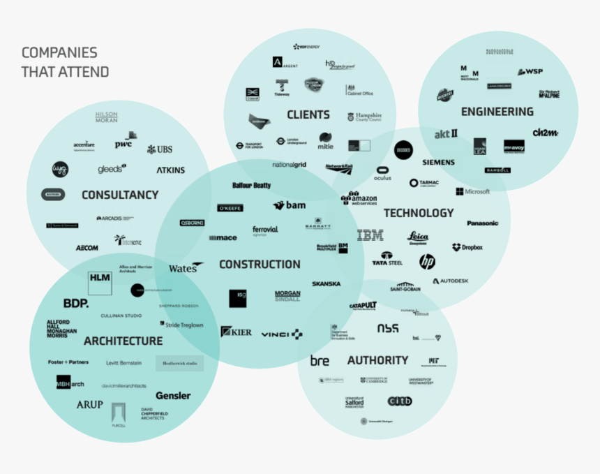 Circle, HD Png Download