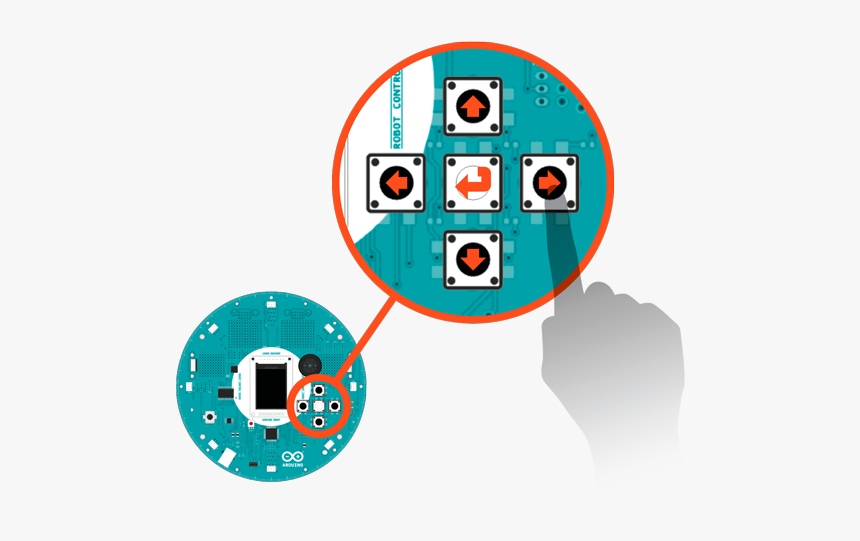 Circle, HD Png Download