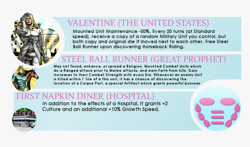 Civ 5 Jojo, HD Png Download