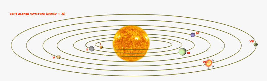 Star Trek Ceti Alpha System, HD Png Download