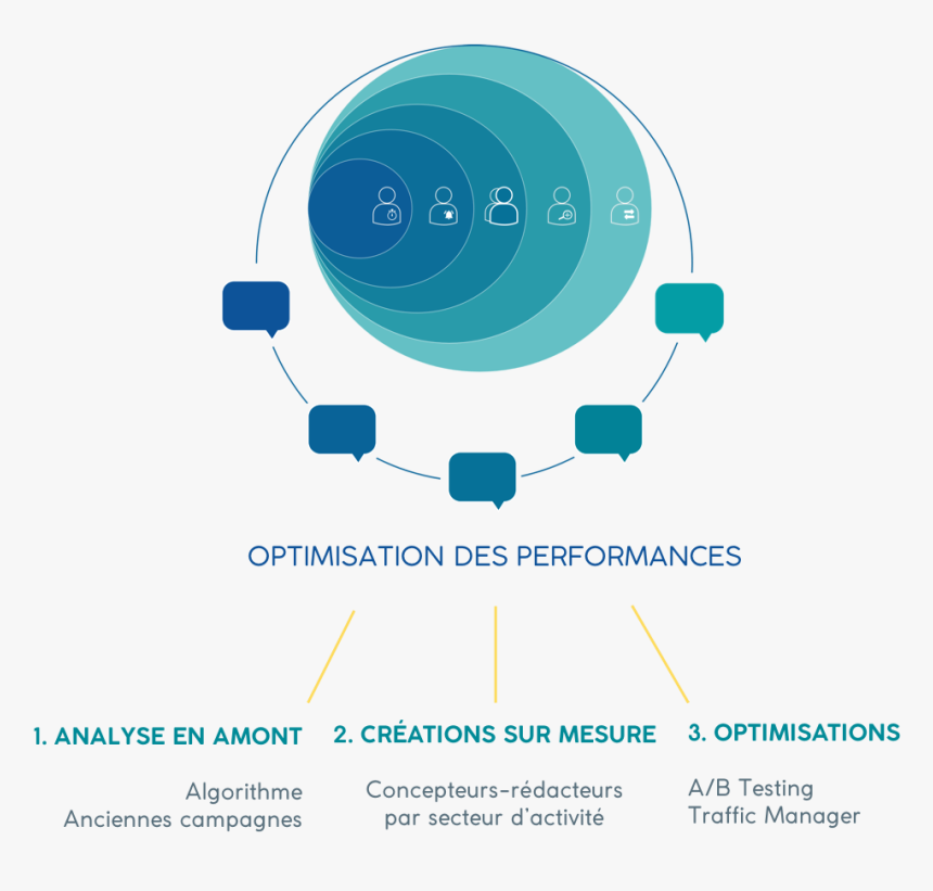 Circle, HD Png Download