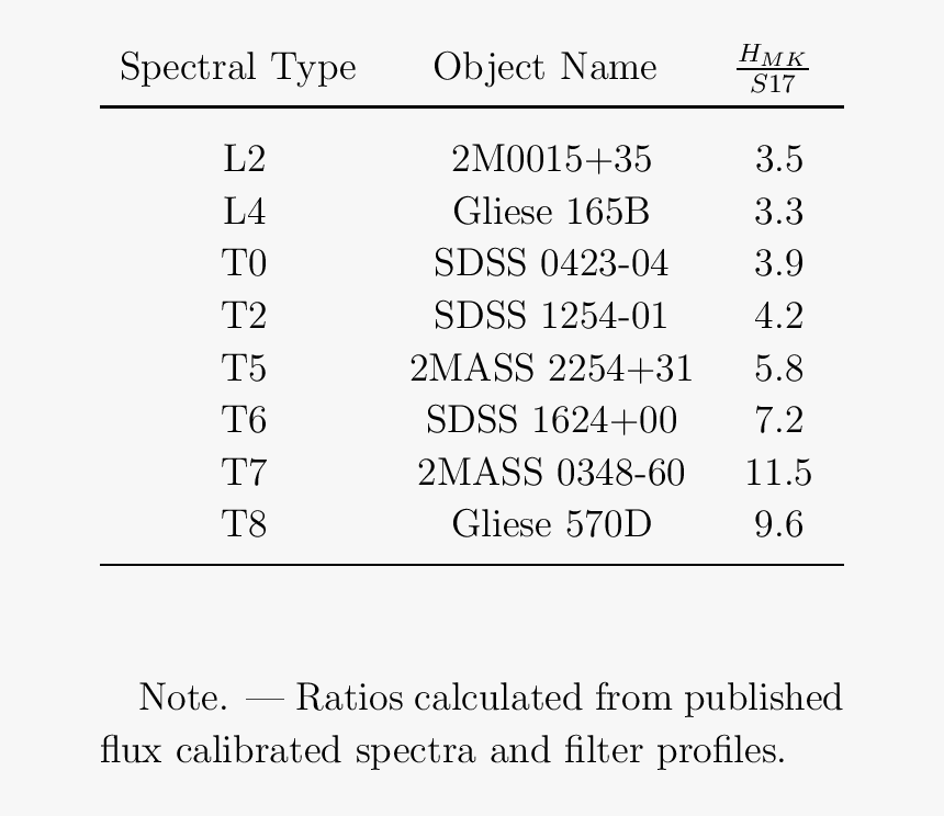 Screenshot, HD Png Download