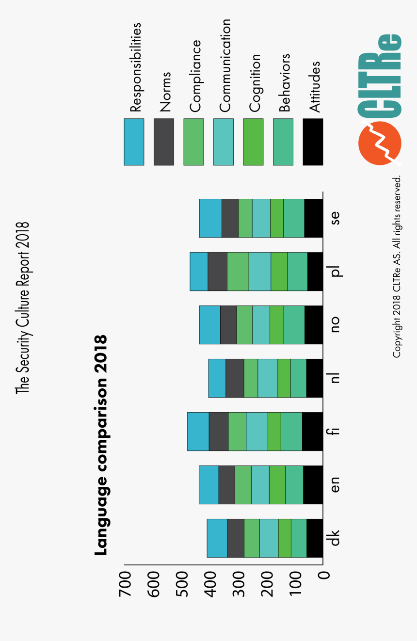Parallel, HD Png Download