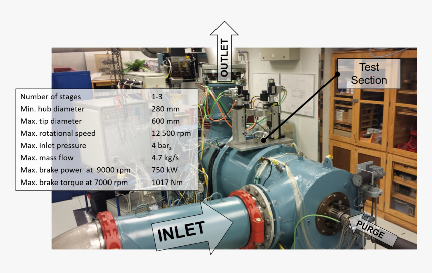 Machine Tool, HD Png Download