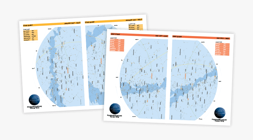 Web General Star-charts - Circle, HD Png Download