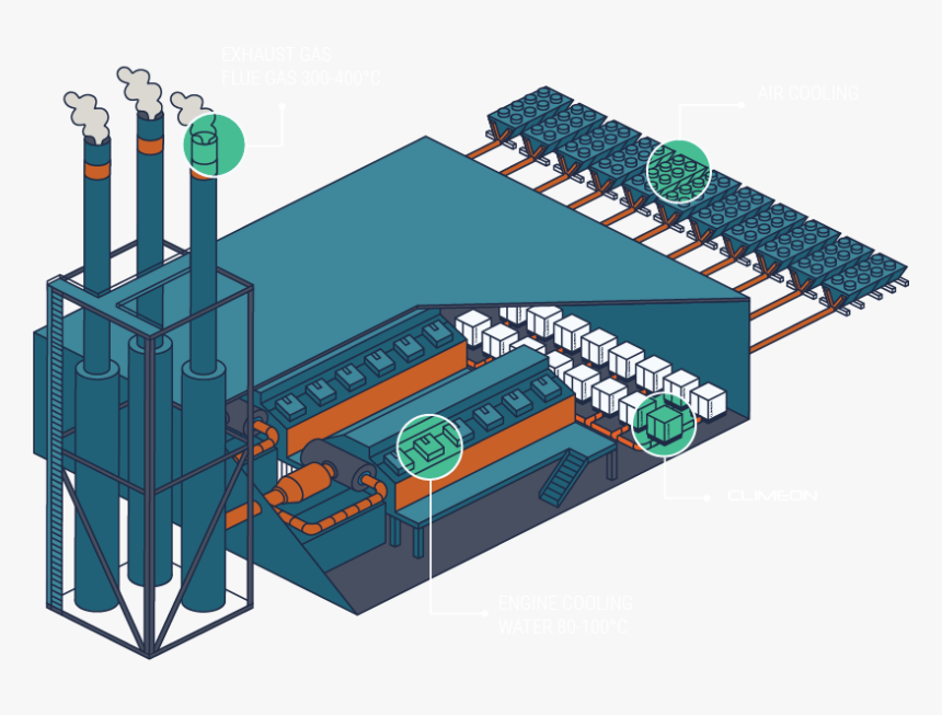 Gensets Segment Illustration-8 - Illustration, HD Png Download