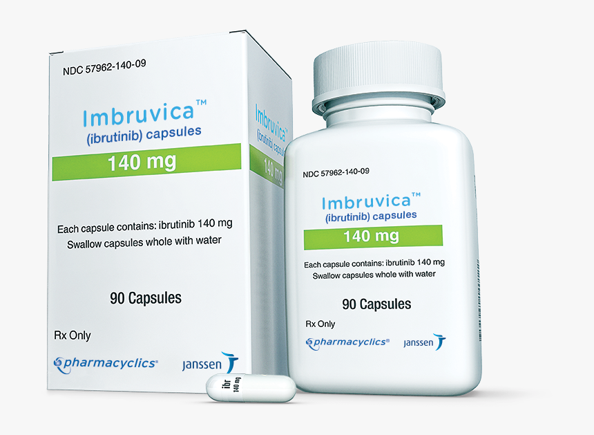 Medicine, HD Png Download