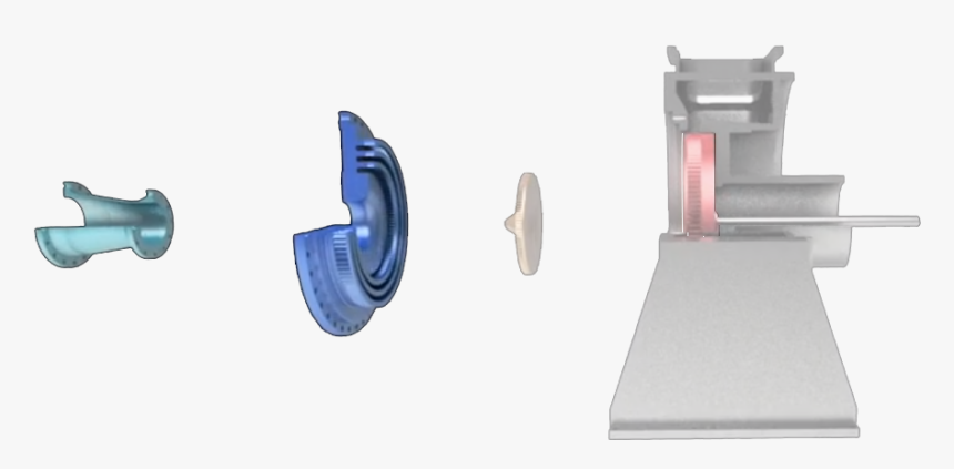 Circular Saw, HD Png Download