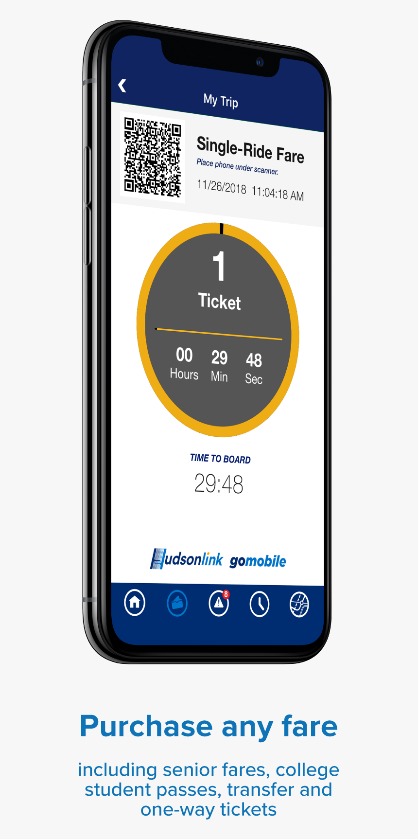 Iphone-purchasefare - Smartphone, HD Png Download
