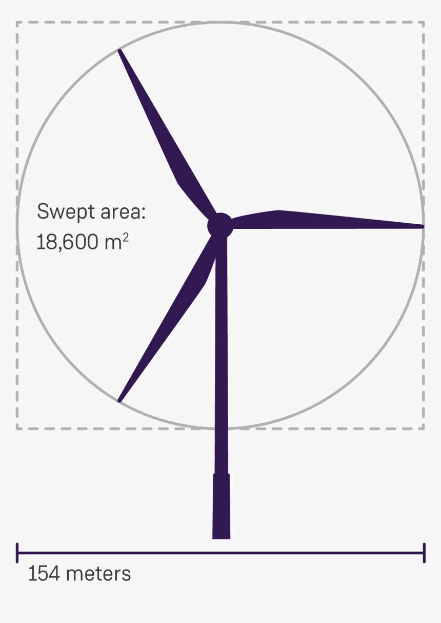 Diagram, HD Png Download