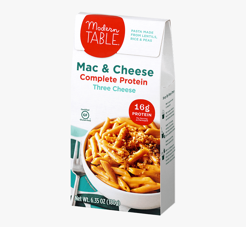 Convenience Food, HD Png Download
