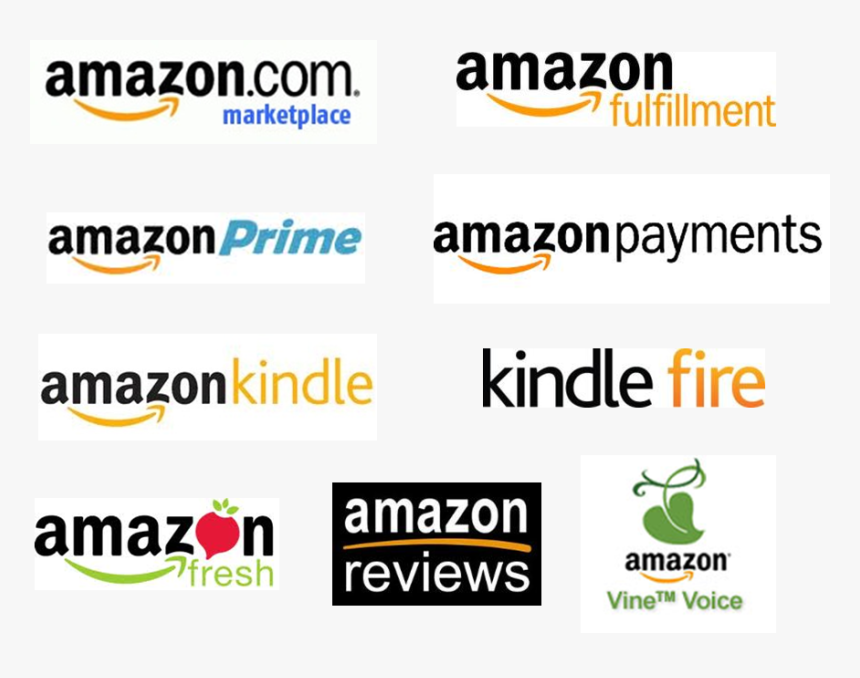 Screenshot, HD Png Download