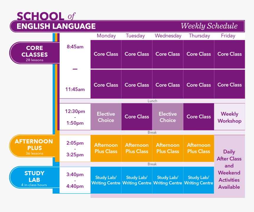 Download And View All Vgc English Programs - De Vgc International College, HD Png Download