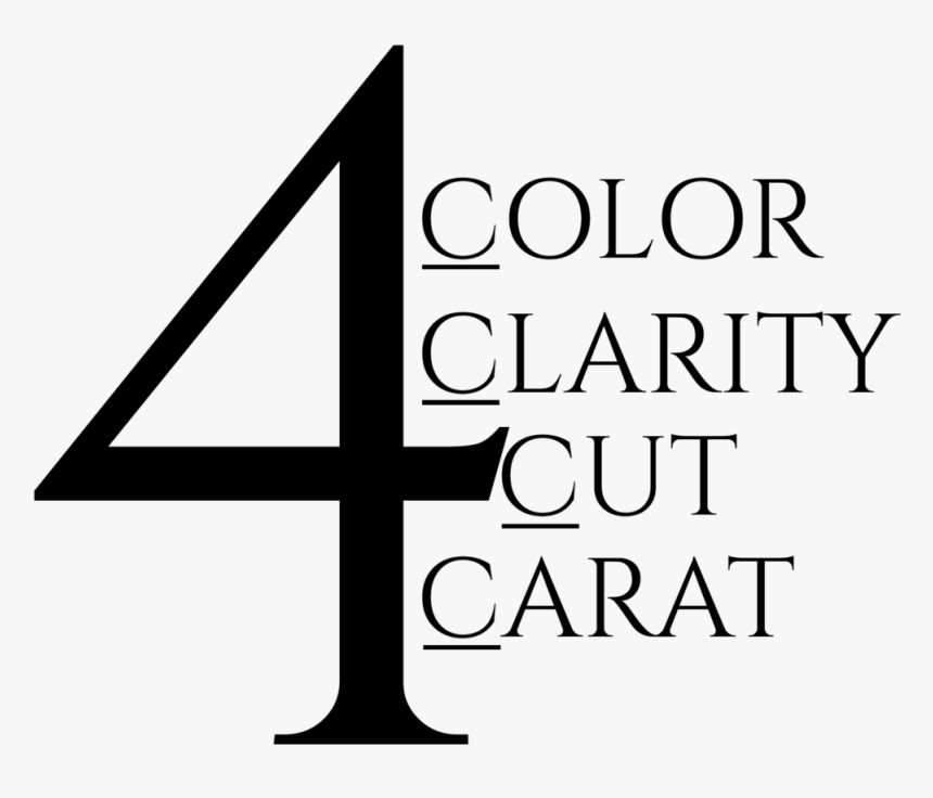 Untitled-1 - Sign, HD Png Download