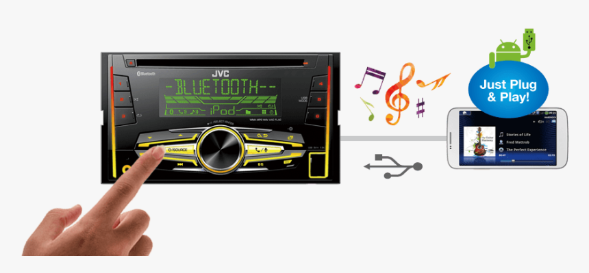 For More Information, Visit Www - Audio Information And Media Logo, HD Png Download