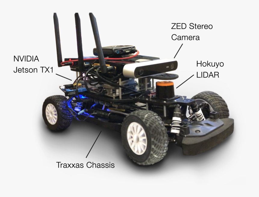 Lidar Rc Car, HD Png Download