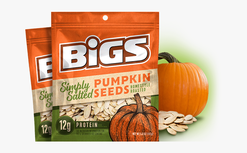 Buy Now - Pumpkin - Pumpkin, HD Png Download