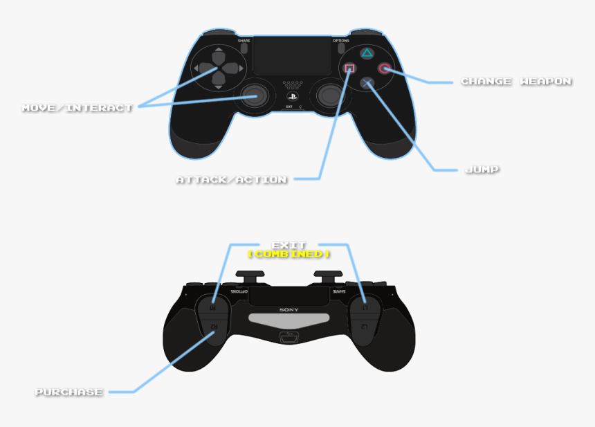 Game Controller, HD Png Download