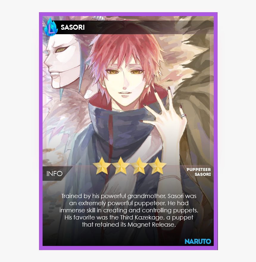 Sasori, HD Png Download