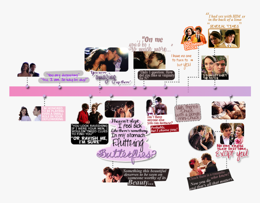 Online Advertising, HD Png Download