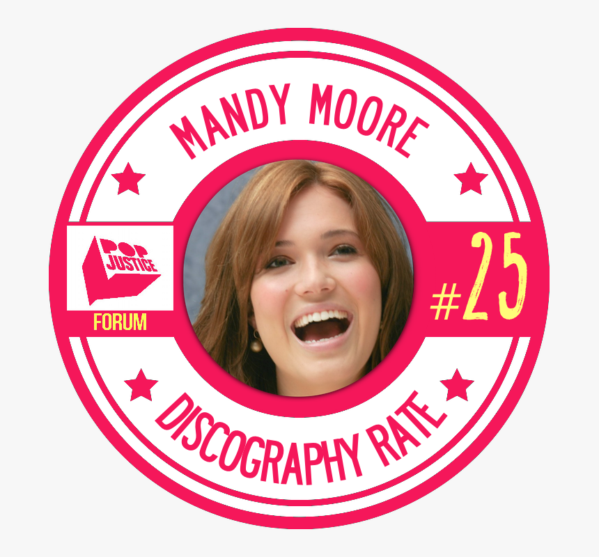 [​img] - Badge Template Badge Png, Transparent Png