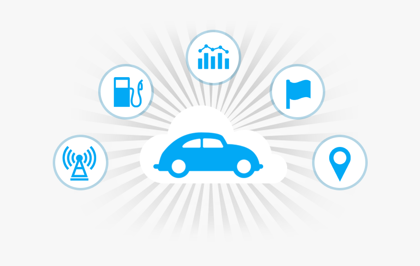 Iot Car Free, HD Png Download