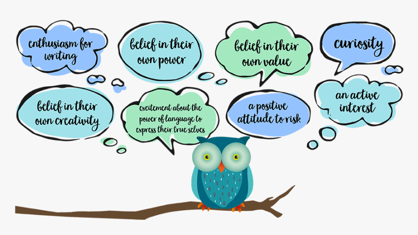 Why Teach - Teach Creative Writing, HD Png Download