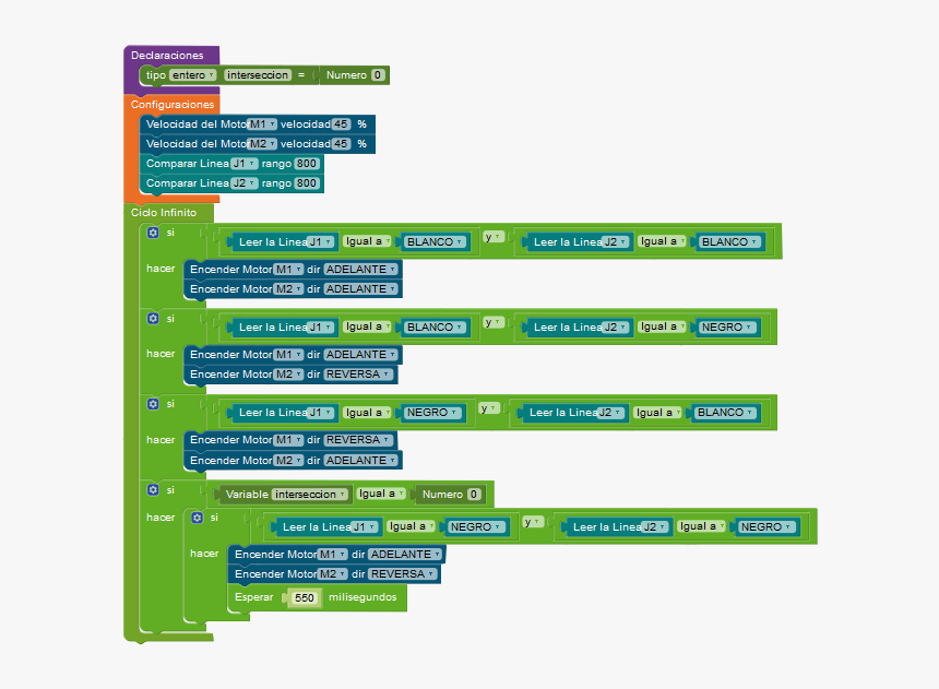 Programación Seguidor De Línea, HD Png Download