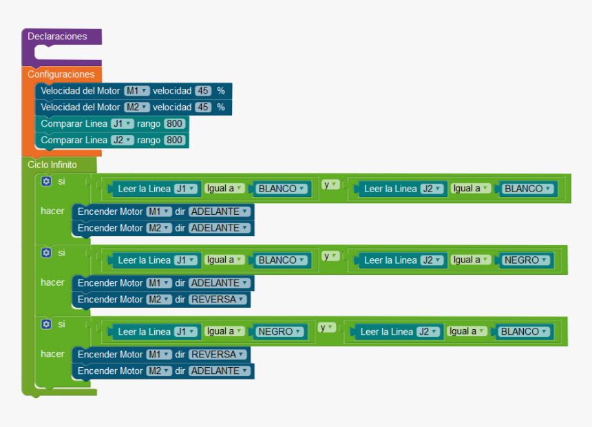 Programación Seguidor De Línea, HD Png Download