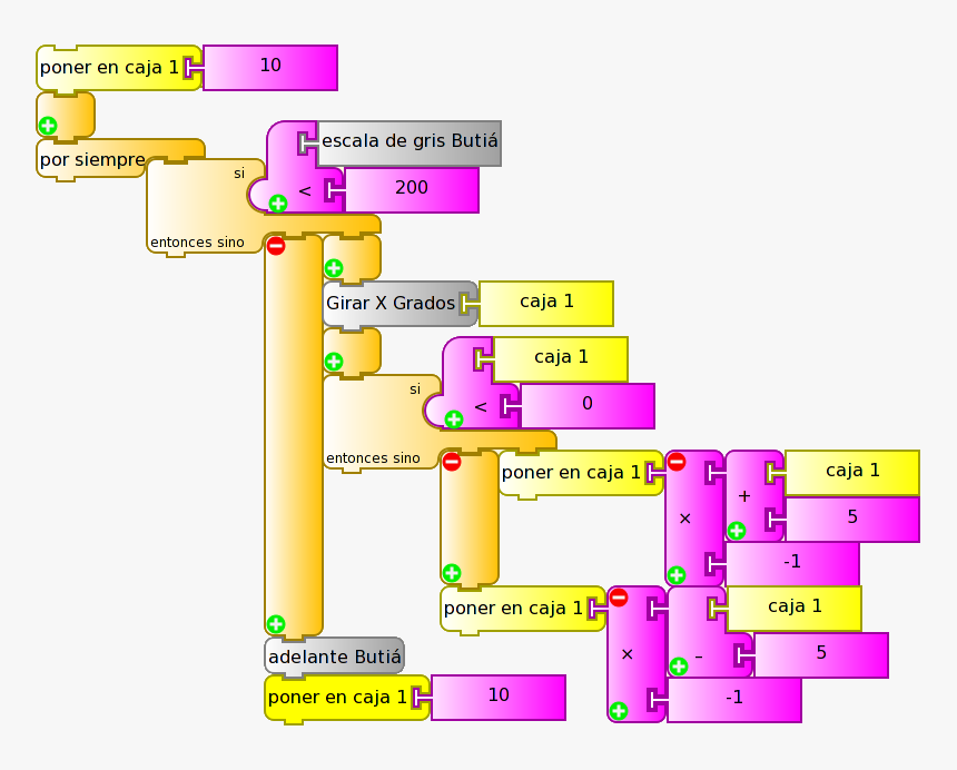 Entero, HD Png Download