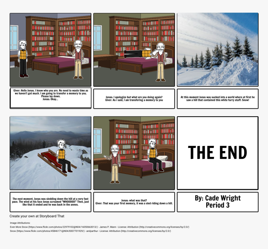 Art, HD Png Download