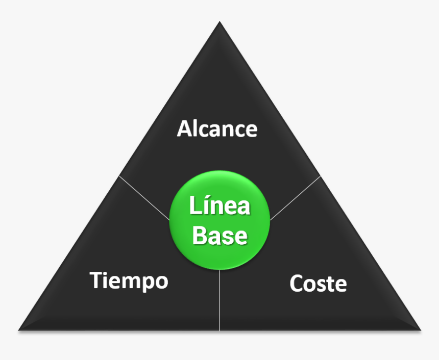 Sign, HD Png Download