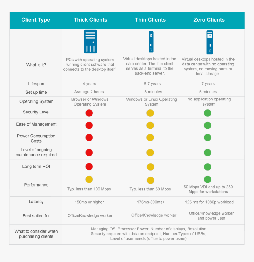 Screenshot, HD Png Download