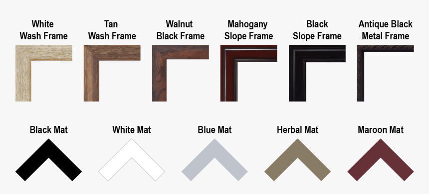Frame Matte Options - Statistical Graphics, HD Png Download