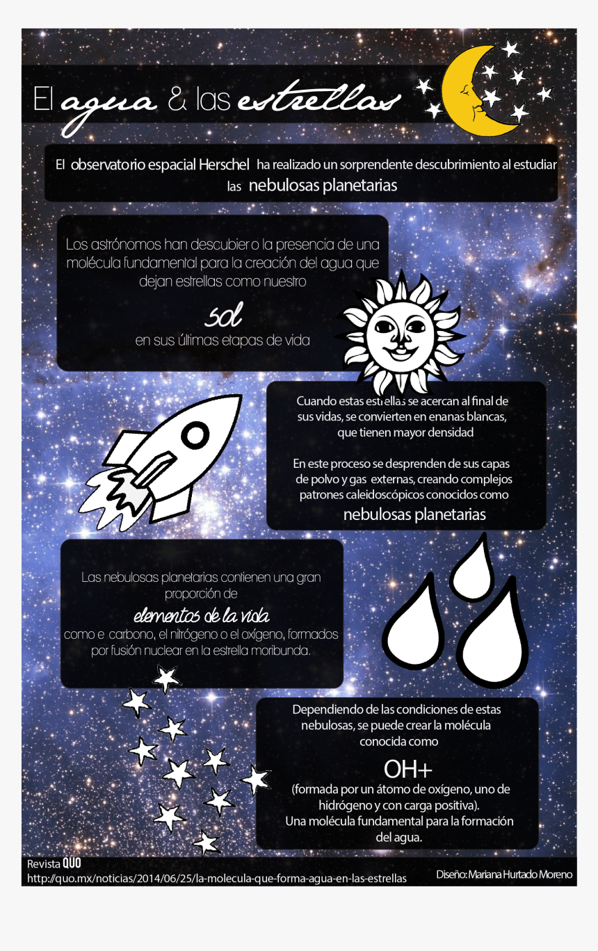 Stars, HD Png Download