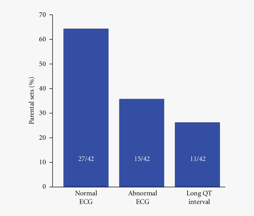 Screenshot, HD Png Download