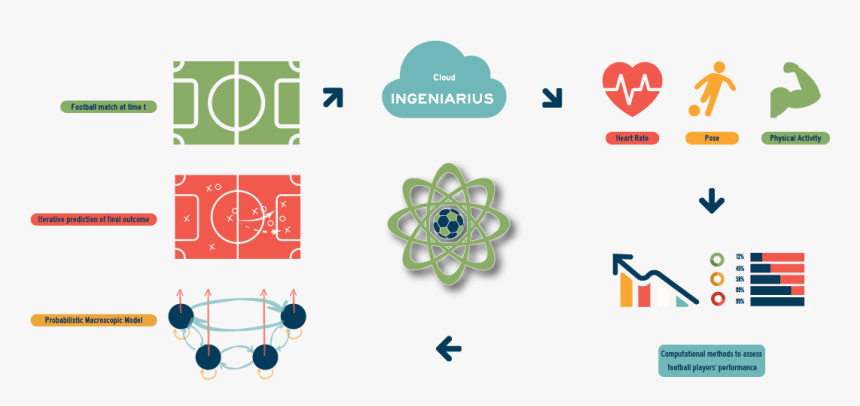 Circle, HD Png Download