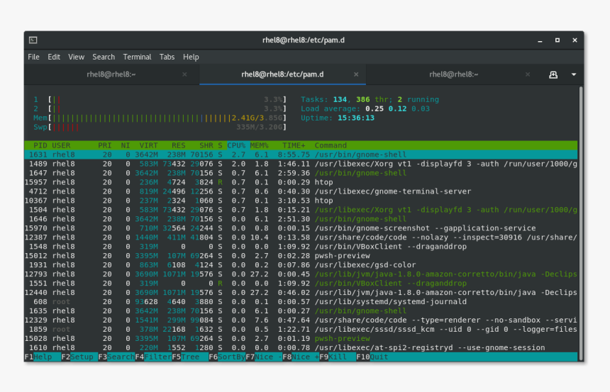 Putty Color Schemes, HD Png Download