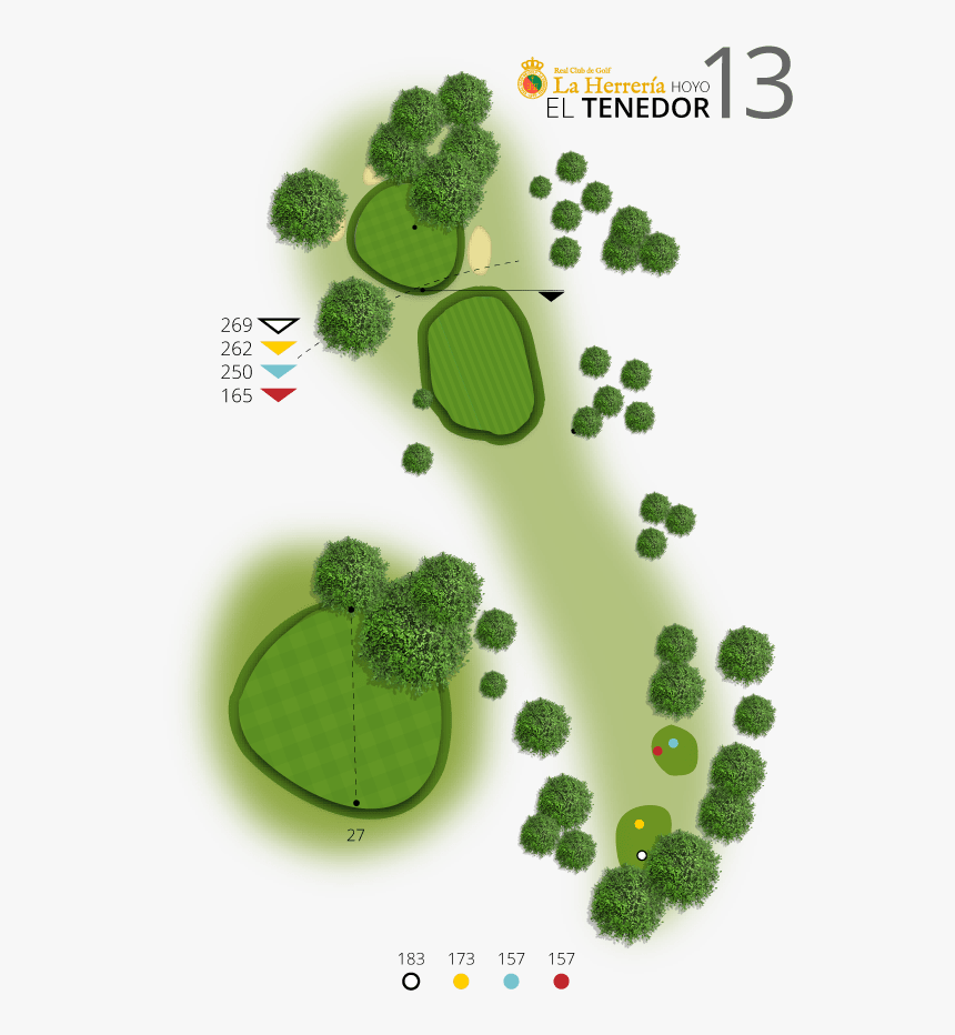 Botanical Garden, HD Png Download