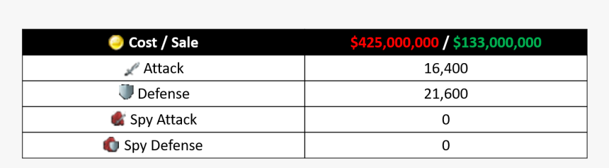 Parallel, HD Png Download