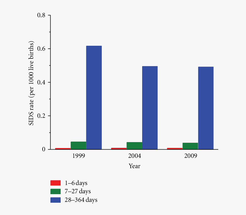 Screenshot, HD Png Download