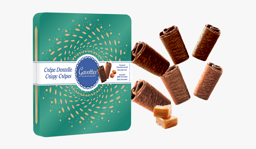 Chocolate, HD Png Download