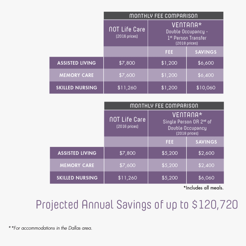 Screenshot, HD Png Download