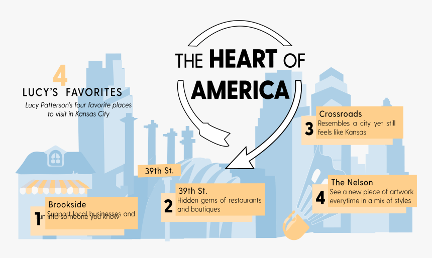Tinta Fresca, HD Png Download