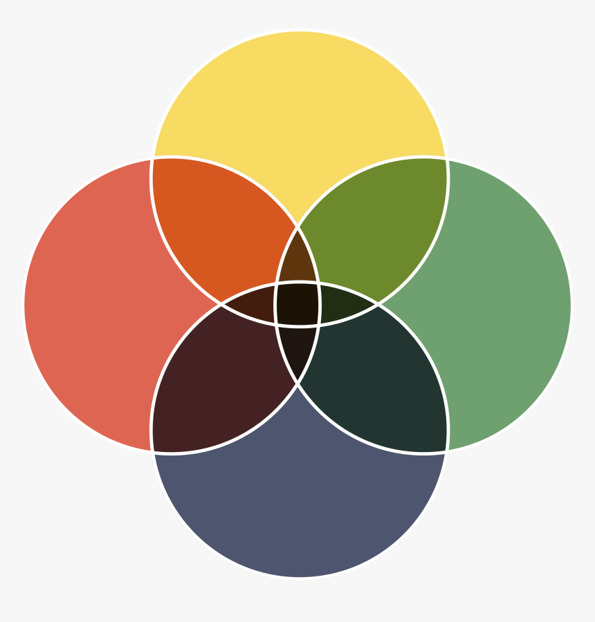 Circle, HD Png Download