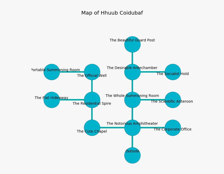 Diagram, HD Png Download