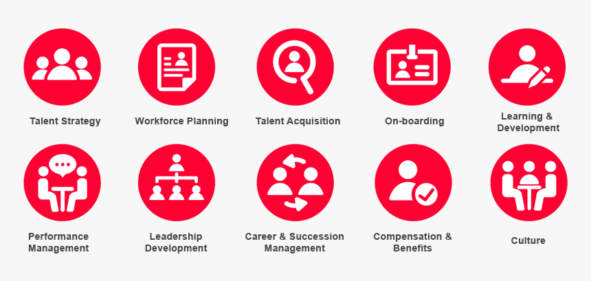 Top Employer, HD Png Download